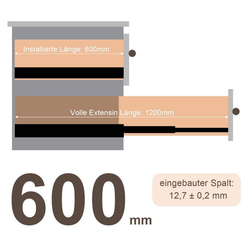 Schubladenschienen Schubladenauszug Soft Close Vollauszug Vollauszug Schubladenauszüge für Schubladen Schienensystem Auszugsschienen Gleitschiene Sc