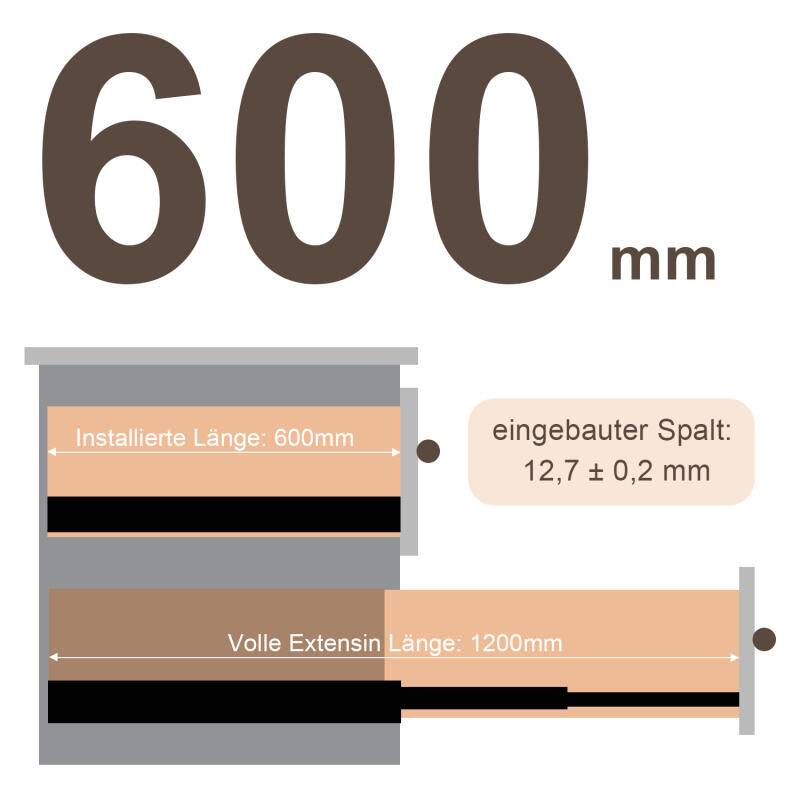 Schubladenschienen Schubladenauszug Soft Close Vollauszug Vollauszug Schubladenauszüge für Schubladen Schienensystem Auszugsschienen Gleitschiene Sc