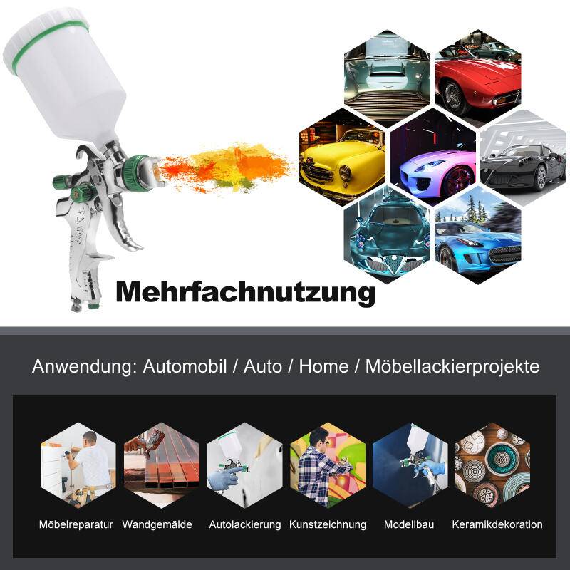 2X HVLP Lackierpistole Sprühpistole Düsen(1.4/1,7/2.0mm) auf autos, schiffe und möbel