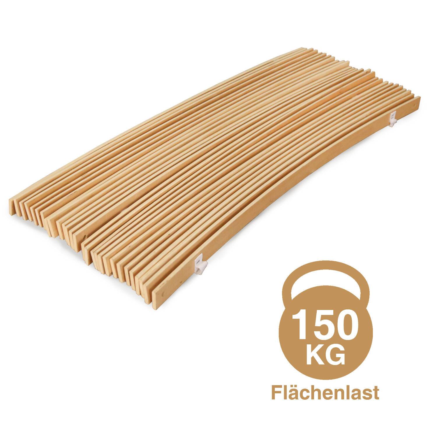 Lattenrost 2 stück Rollrost 90x200c max Tragfähigkeit 150kg Stabiles Rolllattenrost Lattenroste mit 28 Leisten