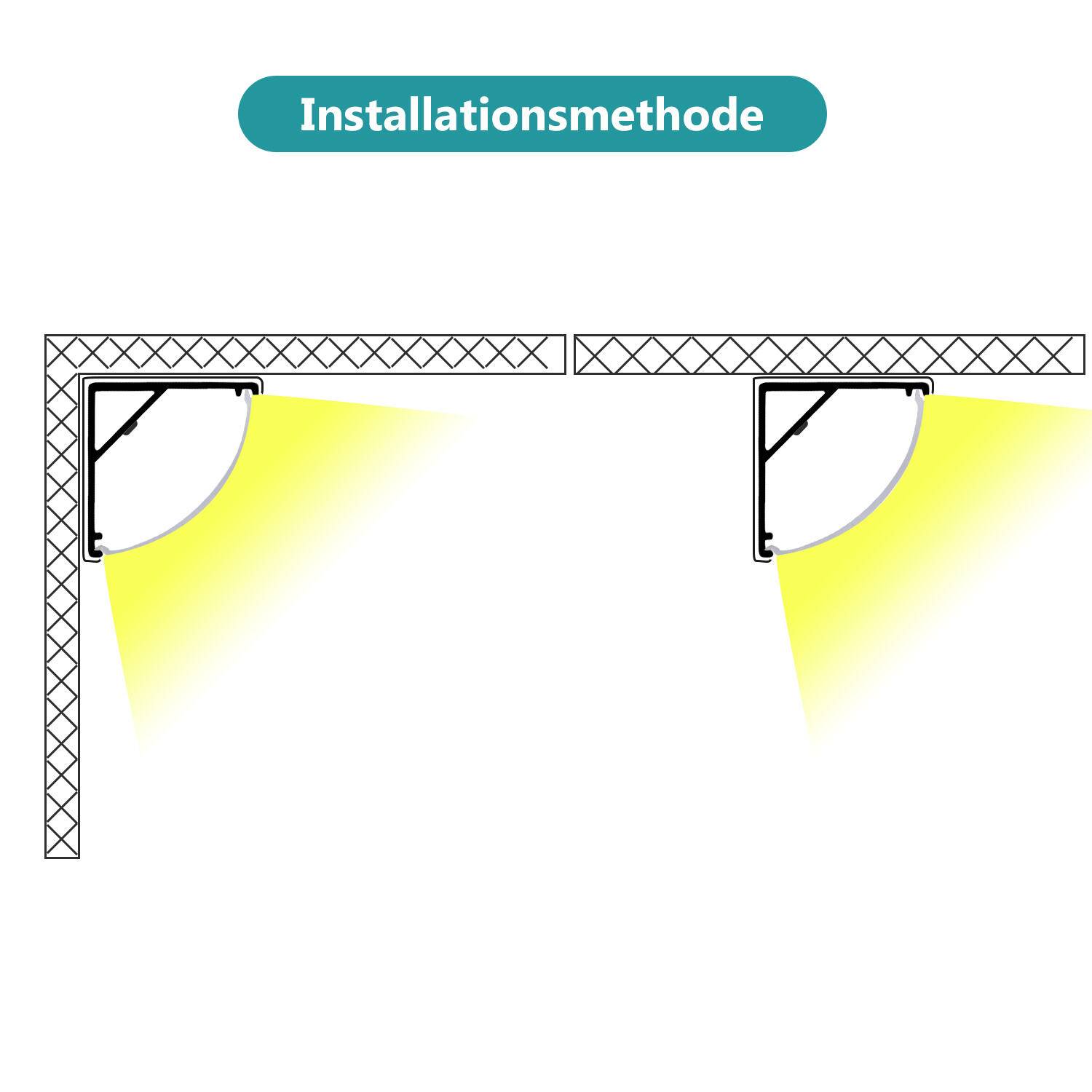 10x1m LED Alu Profil Aluminium Profil Schiene LED Leiste für LED Strip Profil Modelle V-form