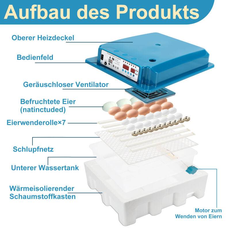 Brutmaschine Komplettset Brutapparat Eier LED Motorbrüter fur 36 Hühnereier