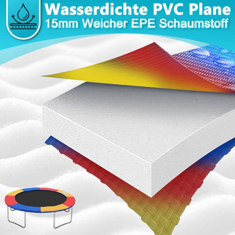 Trampolin Randabdeckung Ø 305cm 30cm breit 100% UV-beständig Reißfest Wetterbeständig Universell Federabdeckung Randschutz, Größe:305cm,Farbig