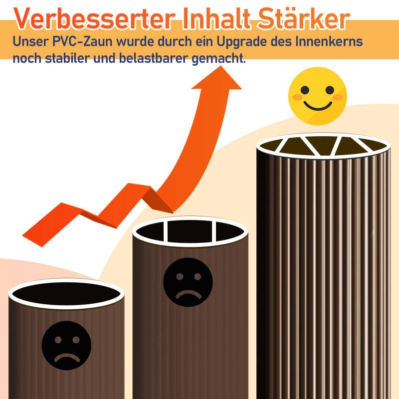 PVC Sichtschutzmatte Sichtschutzzaun Sichtschutz für Zaun Balkon braun 90x500cm Stabile W-Form