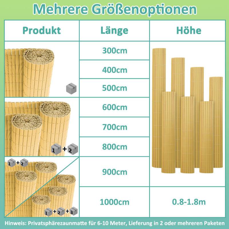 PVC Sichtschutzmatte UV-Schutz Sichtschutzzaun Balkon Terrasse Windschutz Sichtschutz Outdoor Balkonverkleidung Wetterfest für Balkon Garten Markise