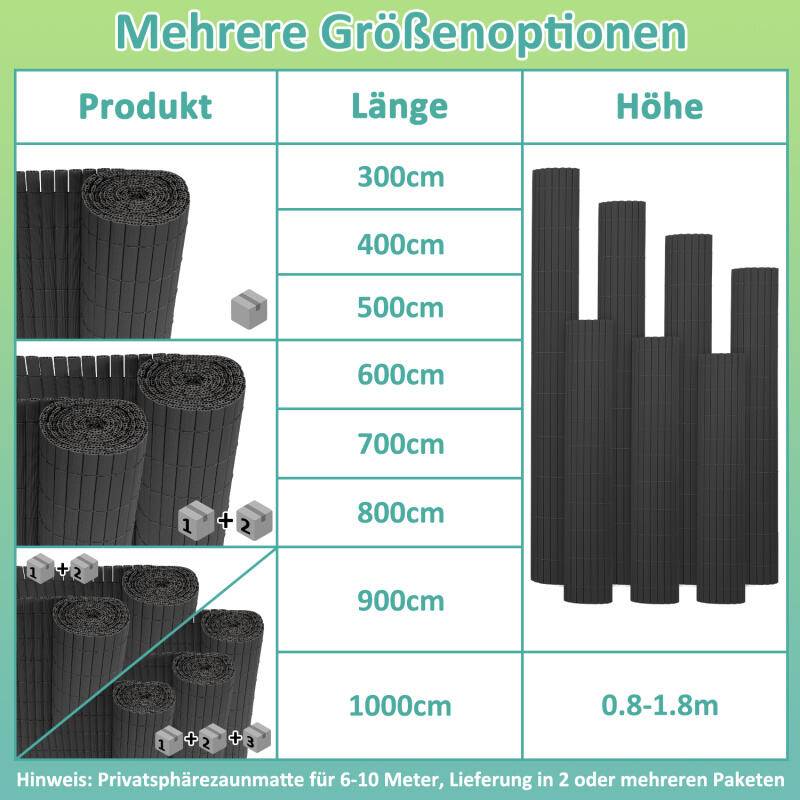 PVC Sichtschutzmatte UV-Schutz Sichtschutzzaun Balkon Terrasse Windschutz Sichtschutz Outdoor Balkonverkleidung Wetterfest für Balkon Garten Markise