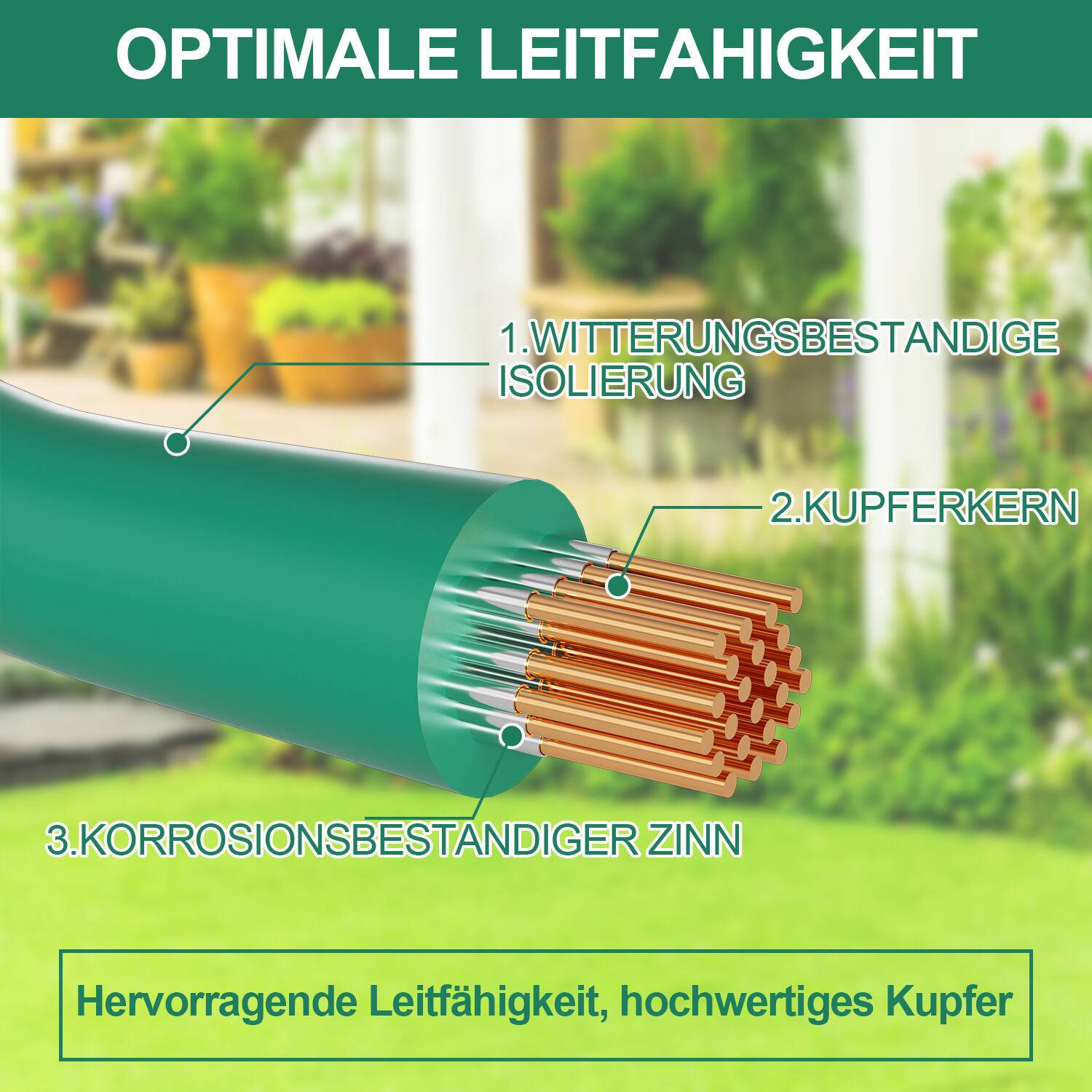 300m Begrenzungskabel für Mähroboter + Erdspieße + Kabelverbinder