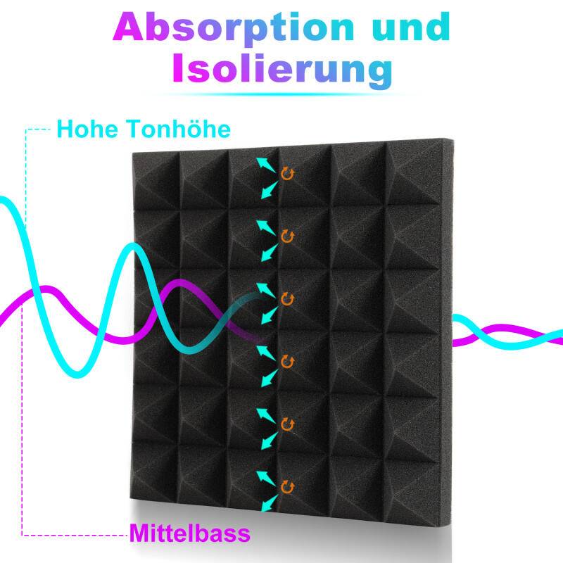 24X Akustikschaumstoff Selbstklebend Schwarz Absorber Pyramiden schaumstoffe,30x30x5cm