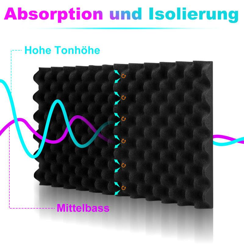 24X Akustikschaumstoff Selbstklebend Schwarz Absorber Wellenmuster schaumstoffe,30x30x2.5cm