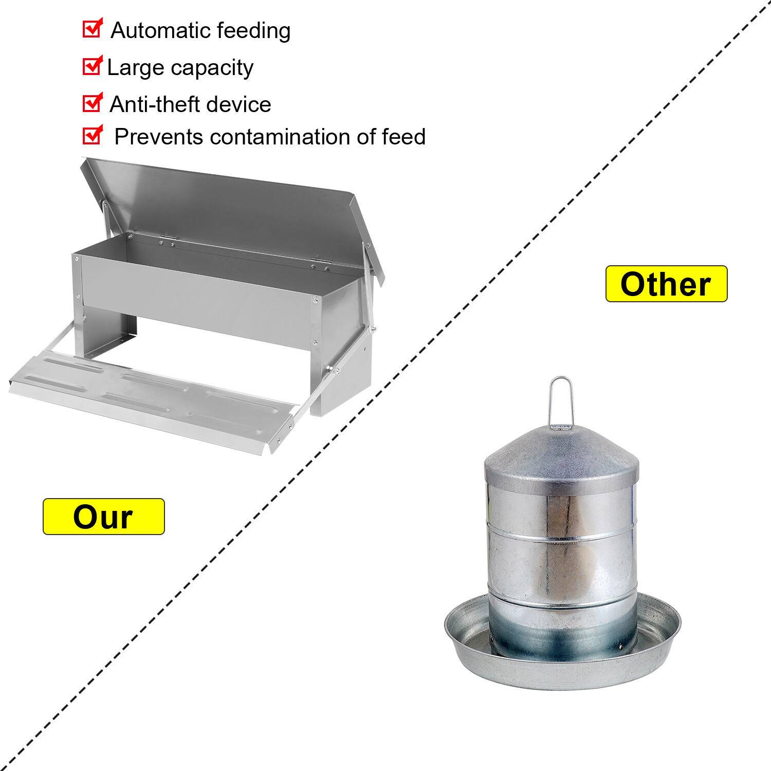 Futterautomat Hühner Hühnerfutterautomat für Geflügel, Wasserdicht und rattensicher aus Verzinkter Stahl 5KG Futterspender Futtertrog mit Automat