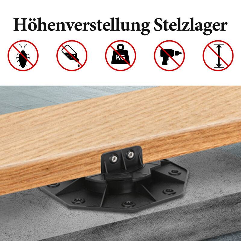 SWANEW Stelzlager 10 Stück höhenverstellbar 18MM-30MM für Terrassendielen aussen Kunststoff Stellfuss Terrasse Alu & Holz Terrassenlager verstellba