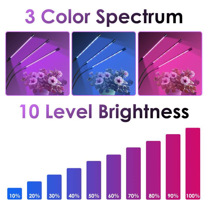 Pflanzenlampe LED Vollspektrum Pflanzenlicht 60 LEDs 3 Köpfe Grow Lampe Pflanzenleuchte Wachstumslampe für Pflanzen, 10 Dimmstufen LED Grow Light
