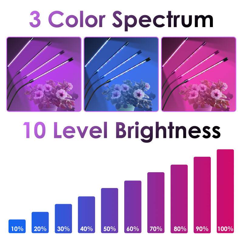 Pflanzenlampe LED Vollspektrum Pflanzenlicht 80 LEDs, 4 Köpfe Grow Lampe Pflanzenleuchte Wachstumslampe für Pflanzen, 10 Dimmstufen LED Grow Ligh