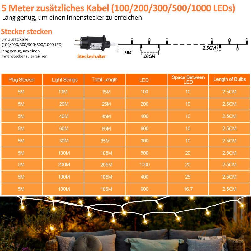 20M 200 Lichterkette LED Lichterkette Warmweiß Weihnachtsbeleuchtung Garten Deko Weihnachten
