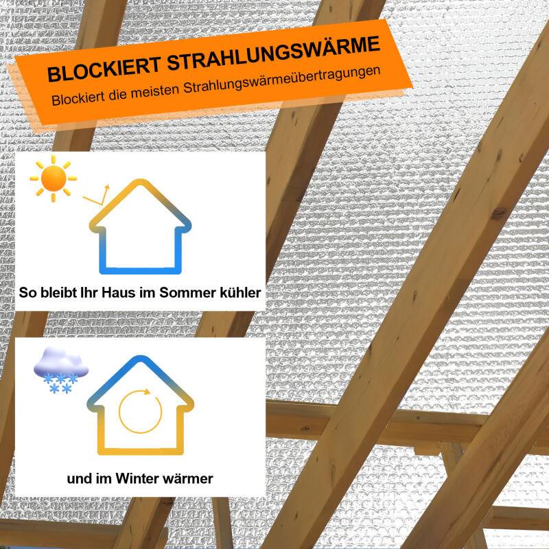 Isolierfolie Heizkörper Dämmfolie 3-4mm Isolierungsfolie für Wärmedämmung Reflexionsfolie 1x30m 200 g/m²