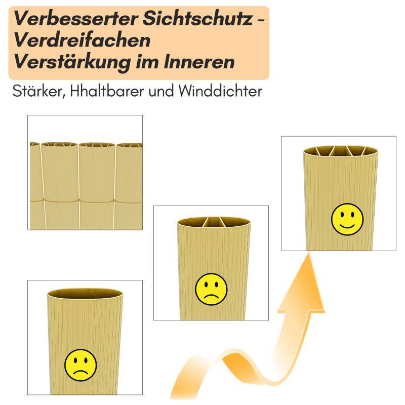 Sichtschutzmatte PVC Sichtschutzzaun Bambus Windschutz fur Garten Balkon und Terrasse 80x1000cm Stabile W-Form