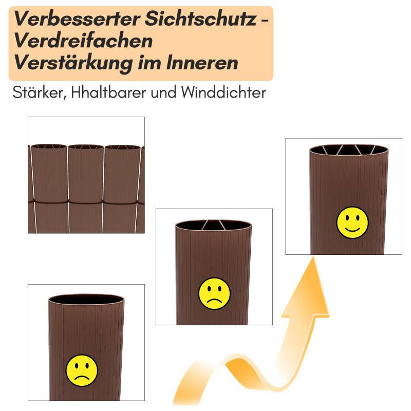 Sichtschutzmatte PVC Sichtschutzzaun braun Windschutz fur Garten Balkon und Terrasse 160x700cm Stabile W-Form
