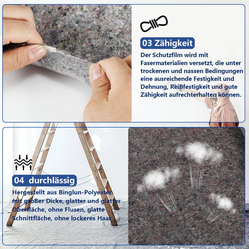 1x 50m Rolle Abdeckvlies Malervlies Schutzvlies Vlies für Maler und Heimwerker 220 g/m² 2 Stück