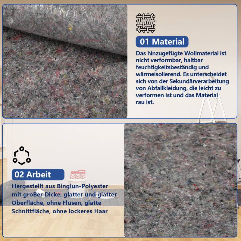 Abdeckvlies Malervlies Schutzvlies mit PE Anti Rutsch Beschichtung Gewicht 220g/m² 1x50m