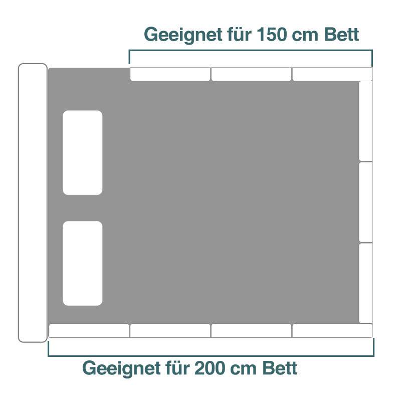3X Rausfallschutz Bettschutzgitter, Bettgitter,60cm 5-Loch Höhenverstellbar , Kinderbettgitter für Familienbett und Kinderbett(180cm,Grau)