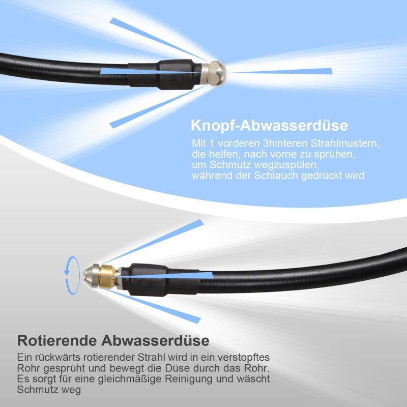Hochdruckschlauch Rohrreinigungsschlauch, 10m, 160 bar, kompatibel mit Kärcher, K2, K3, K4, K5, K6, inkl. Adapter, Düsen starr + rotierend