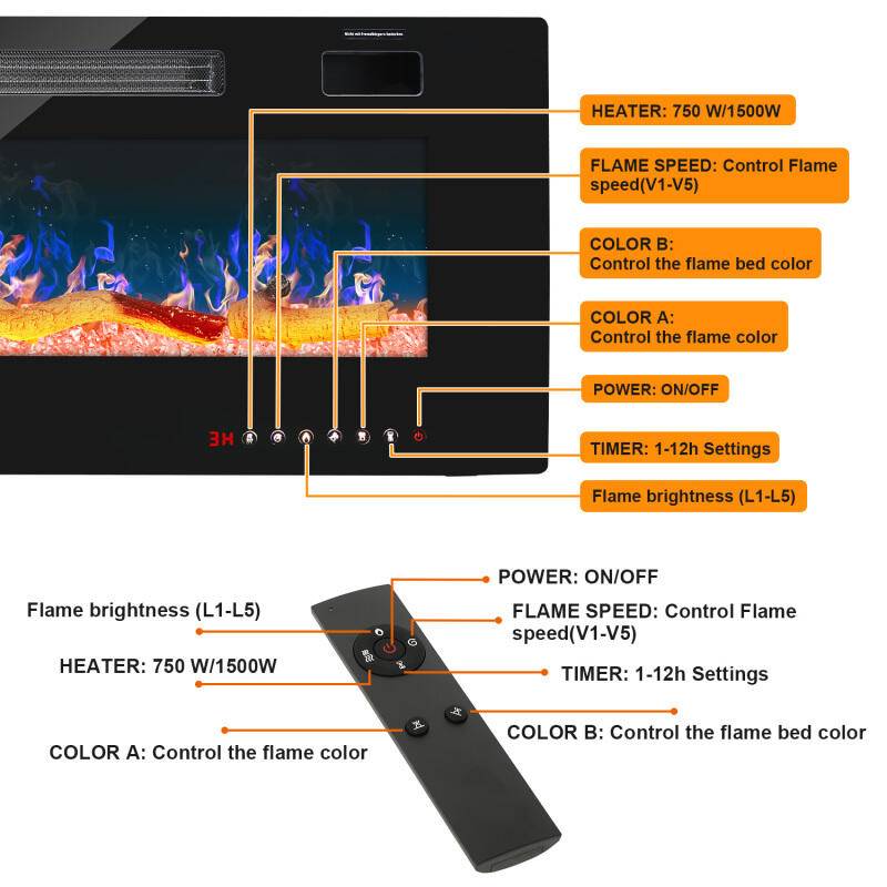 Elektrokamin Wandkamin Elektrischer Kamin 750/1500W Elektroheizung 3D-Flammeneffekt Schwarz