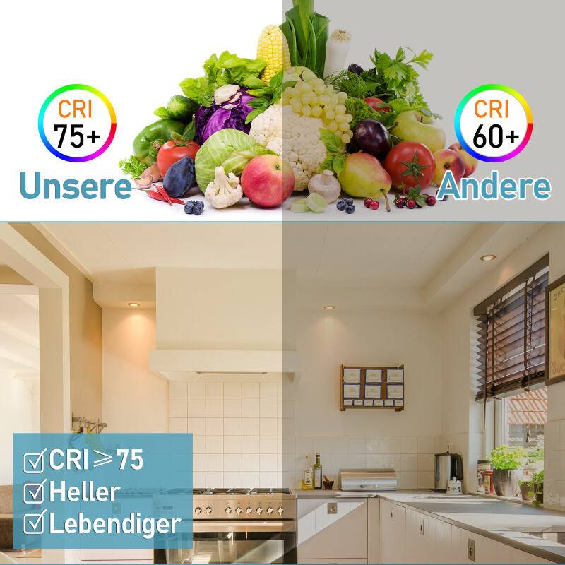 20X 3W Kaltweiß LED Einbaustrahler Deckenstrahler Einbauleuchten Decke LED Deckenspots Spots Deckenleuchte Einbauspots Einbauleuchten für das Küch