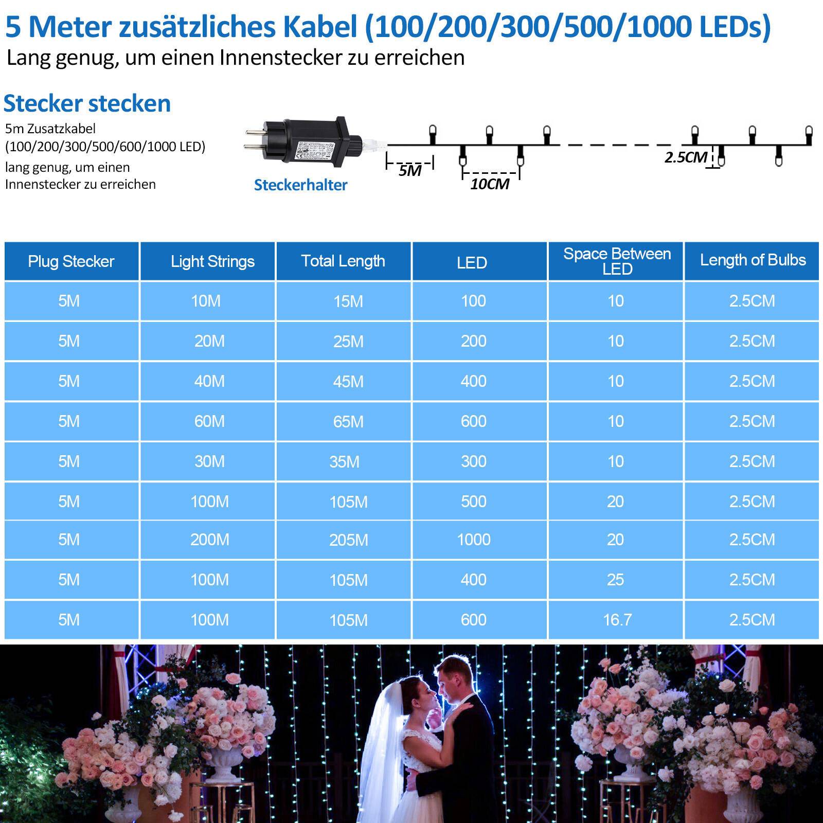 10M 100 LED Lichterkette 8 Lichtmodi Wasserdicht Party Garten Strom Beleuchtung Innen Außen Weihnachten Hochzeit Deko Kaltweiß