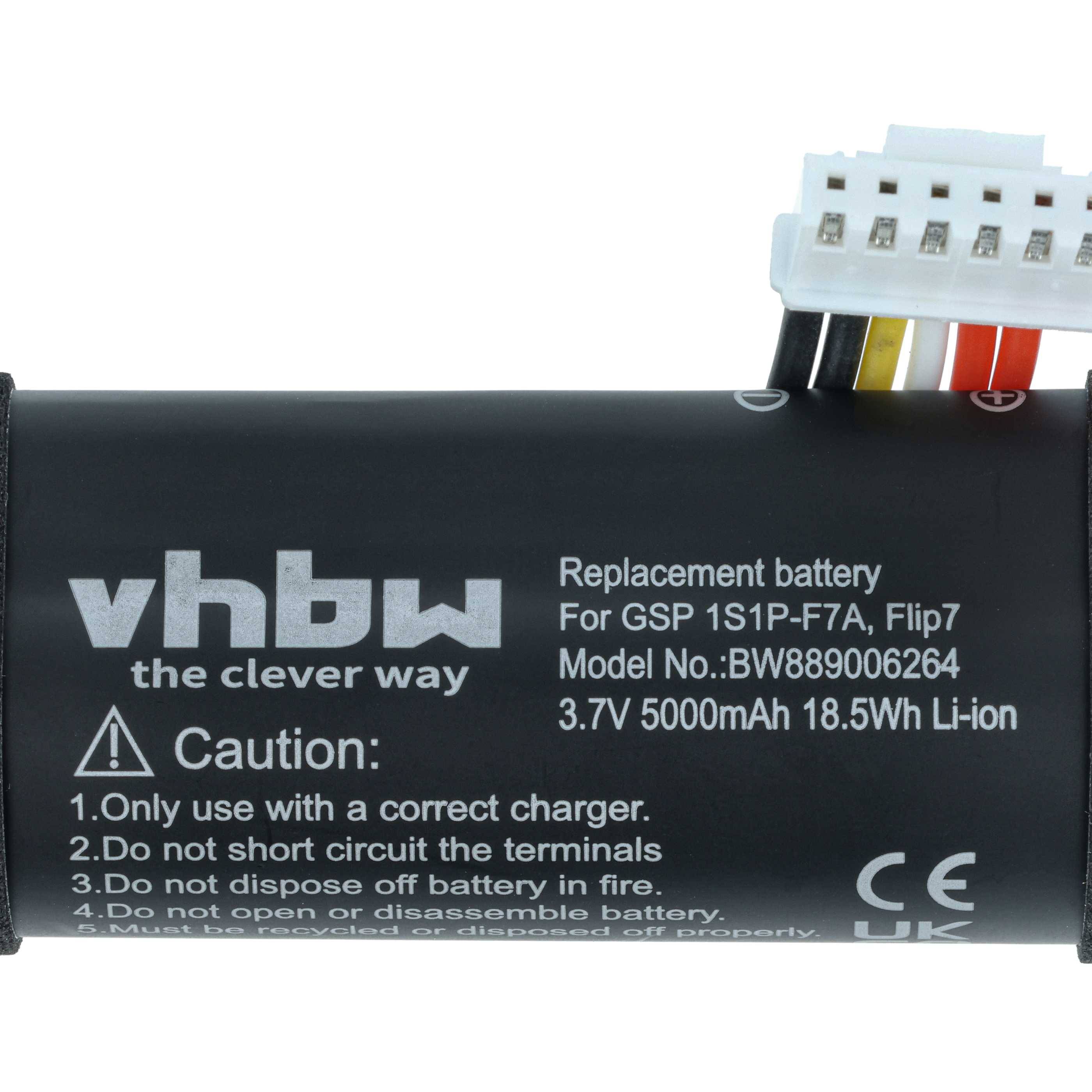 Akkupack mit Anschluss und Beschriftung 'vhbw;', geeignet für GSP 1S1P-F7A, Flip7, 3,7V, 5000mAh. Warnhinweise umfassen die korrekte Verwendung des Ladegeräts.