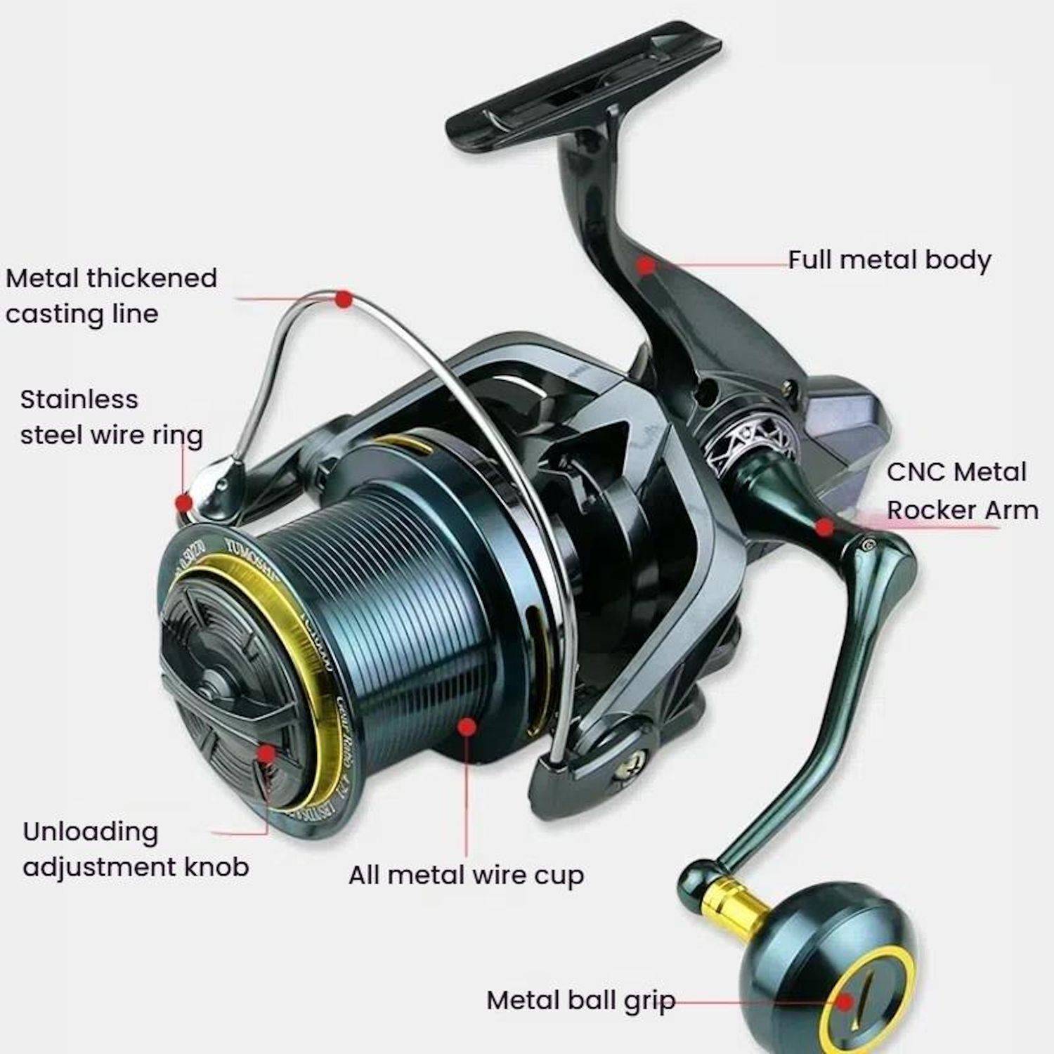 YUMOSHI TC14000 Angelrolle Spinnrolle Vollmetall Zero-Backlash 4,7:1 Großfisch