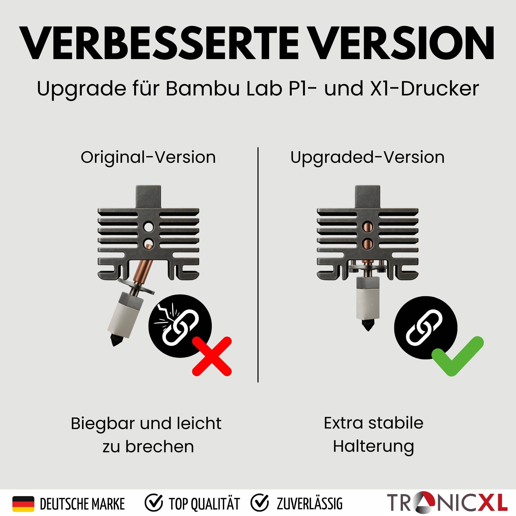 Upgrade KIT für Bambu Lab 3D-Drucker P1P P1S X1 X1C X1E I Extruder Gear Zahnrad + Hotend Kit 3.0 + 2X Düse 0,4mm Heizblock Heating Block für Bambul