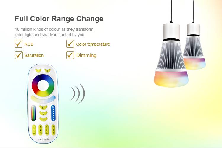 Synergy 21 LED Fernbedienung RGB-WW (RGB-CCT) 4 Zonen *Milight/Miboxer*