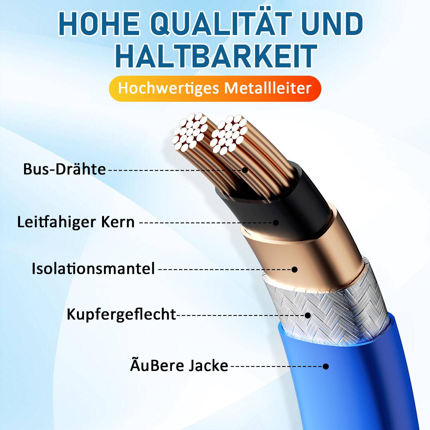 2m 34W Frostschutz Heizkabel mit Thermostat Rohrheizkabel Heizleitung für Wasserleitung Wasserdicht Rohrleitungen Inkl. 10m Klebeband IP68