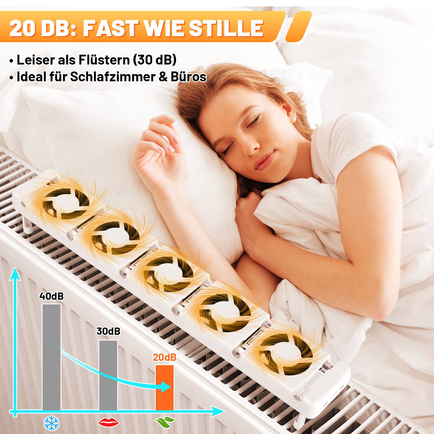 Werbebild einer schlafenden Frau neben einem Kühlgerät, das '20 dB: SCHNELL WIE STILLE' hervorhebt und leisere Betriebsweise für Schlafzimmer und Büros betont.