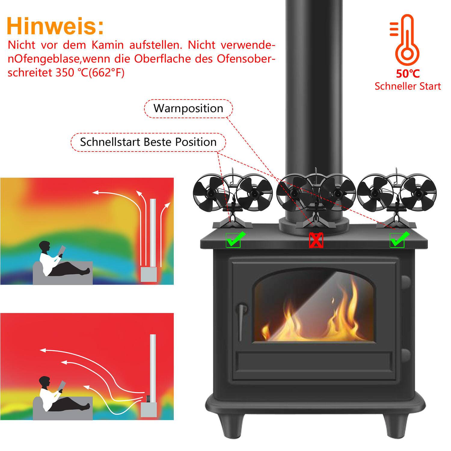 Kaminventilator, 8 Blätter Mit 2 Motoren Kaminofen Ventilator Kaminbesteck Kaminöfen Wärmebetriebener Ofenventilator ohne Strom, höherer Luftstrom