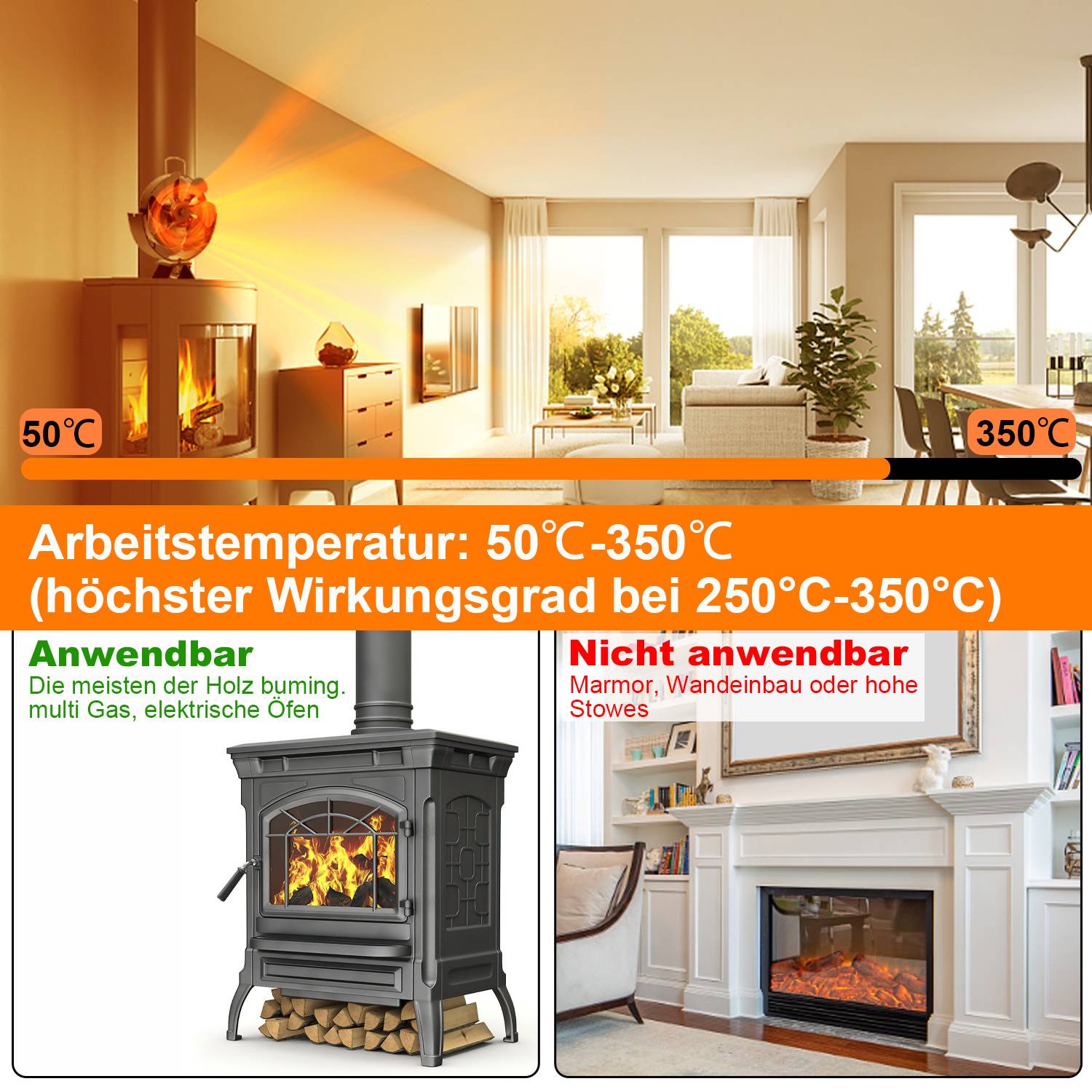 6 Blätter Kaminventilator Ofenventilator Kaminofen Ventilator Gebläse Lüfter Stromloser Holzofenventilator Kamin Lüfter für Holz/Brennholz/Feuers