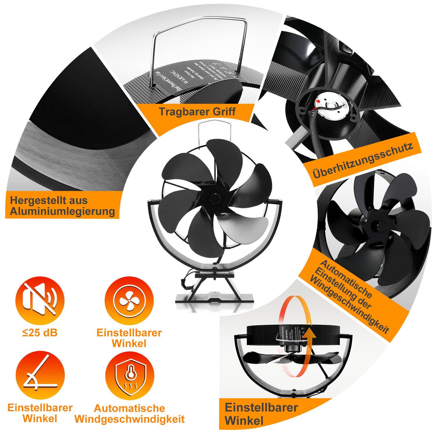 Kaminofen Ventilator - Einstellbarer Winkel Ofenventilator wärmebetrieben - Kamin Ventilator - Lüfter für Kaminöfen Holzöfen Öfen - 6 Flügel Ro