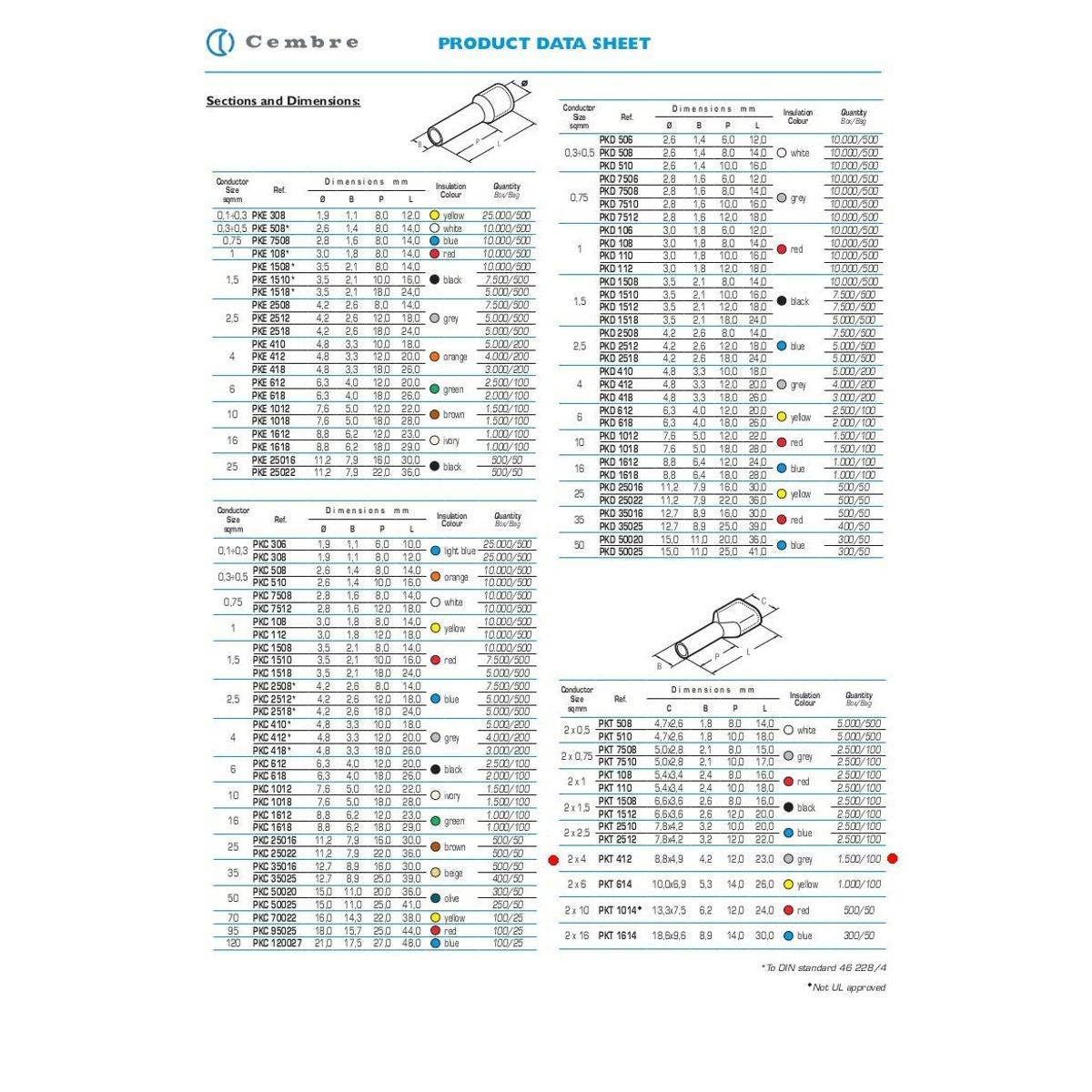 Produktdatenblatt von Cembre mit Abschnitten und Abmessungen für verschiedene Artikel mit Details wie Abmessungen, Druckwerte und Messungen.