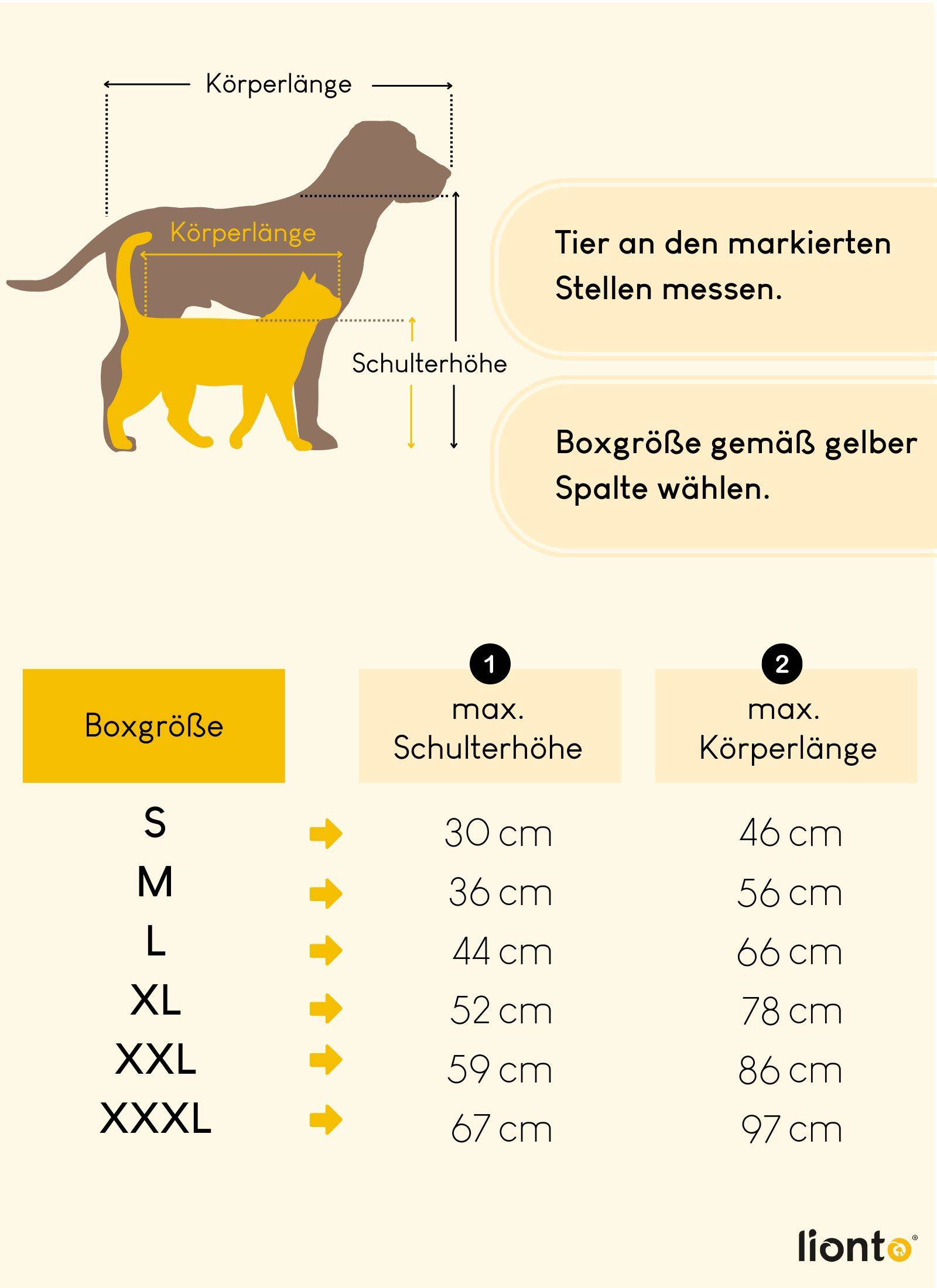 lionto Katzentransportbox aus Textil, 50x34x36 cm, beige