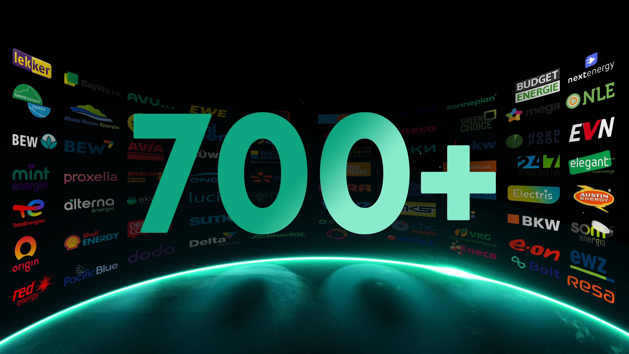 Zendure SolarFlow 800 Pro Mikrowechselrichter inkl. 1920Wh Akku