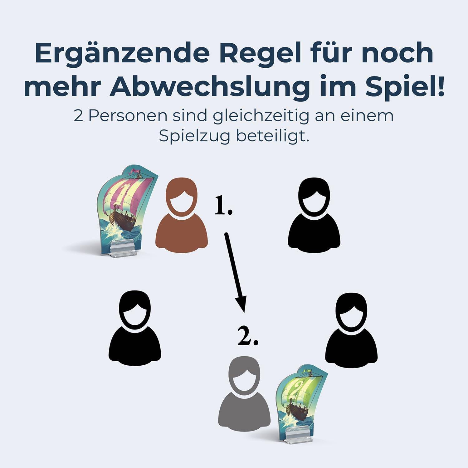 KOSMOS 685171 - CATAN Entdecker & Piraten 5/6