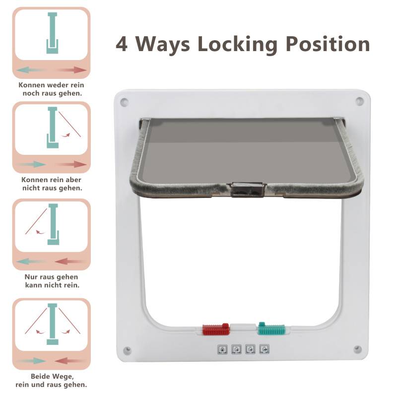 Katzenklappe Eingangskontrolle System Hundeklappe Cat Door 4-Wege ABS 19.2*20cm