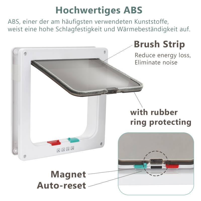 Katzenklappe Eingangskontrolle System Hundeklappe Cat Door 4-Wege ABS 19.2*20cm
