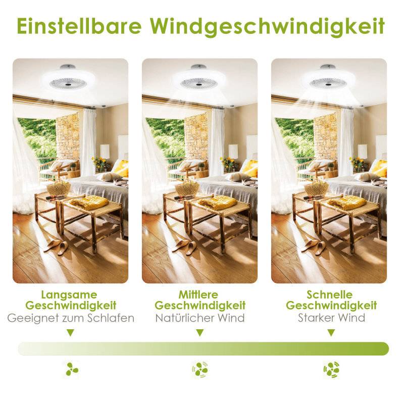 80W Deckenventilator mit Beleuchtung und Fernbedienung Fan 3 Geschwindigkeiten