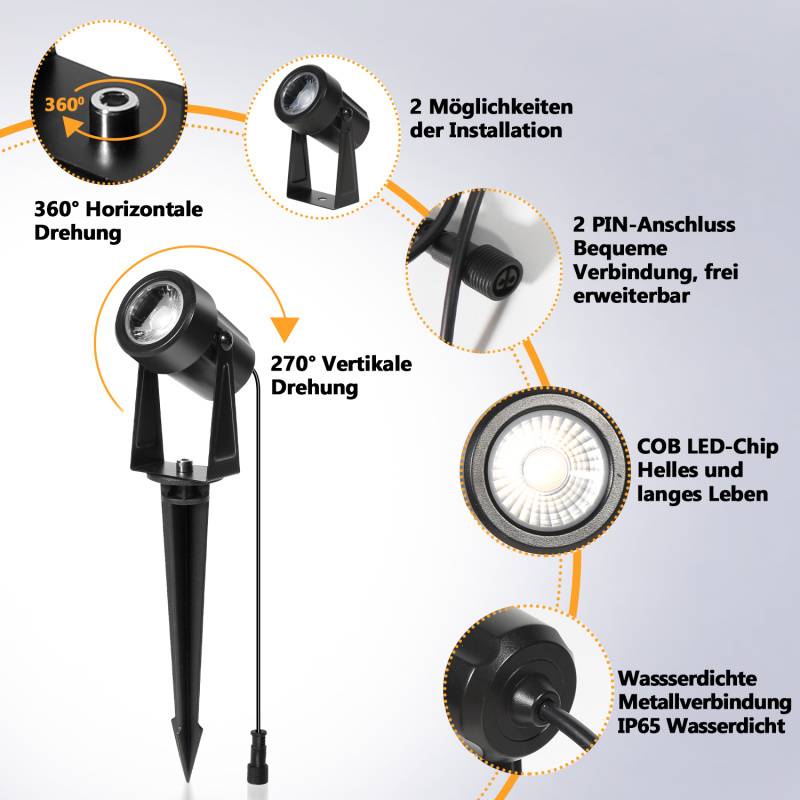 6tlg. LED Gartenstrahler mit Erdspieß, Außenstrahler Gartenbeleuchtung mit Stecker Wasserdicht IP65 Warmweiß