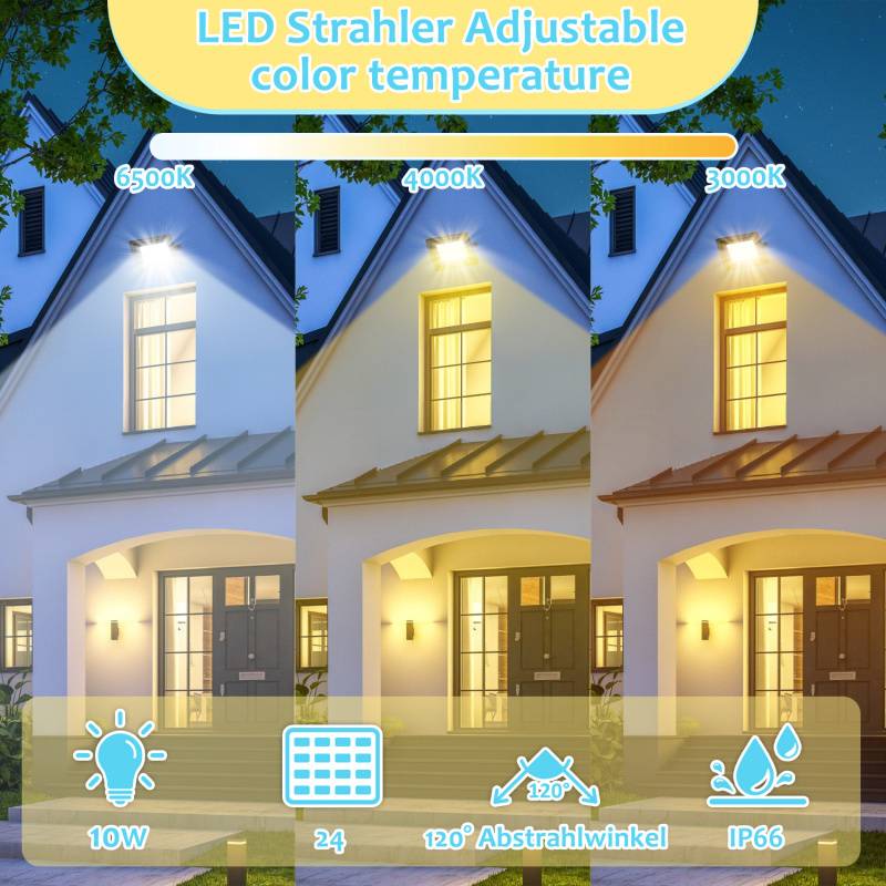 LED Baustrahler 1X 10W 3000/4000/6500K FLED Fluter Floodlight Außen Strahler Scheinwerfer