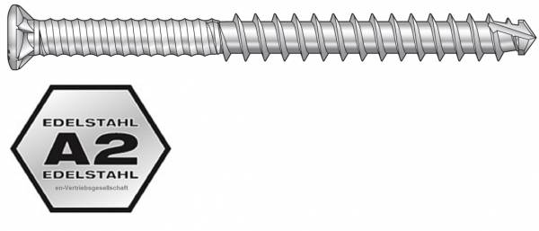 5,3x50mm SIMPSON Quik Drive magazinierte Hartholz Terrassenschrauben rostfrei