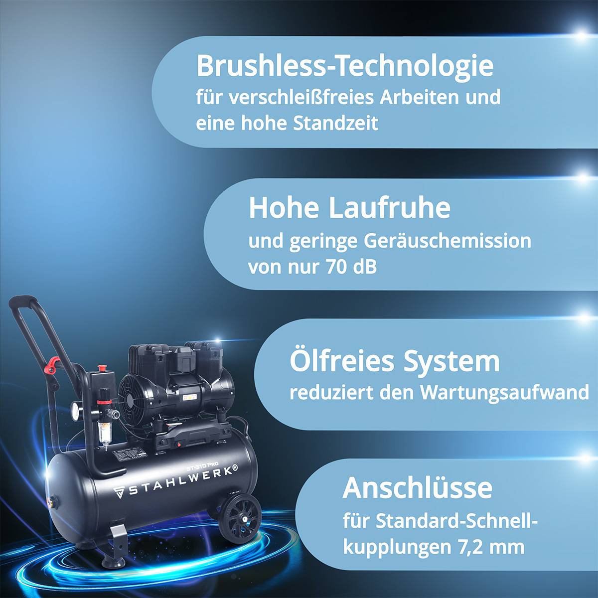 STAHLWERK Kompressor ST-310 Pro Vollausstattung – ölfreier Flüster-Kompressor