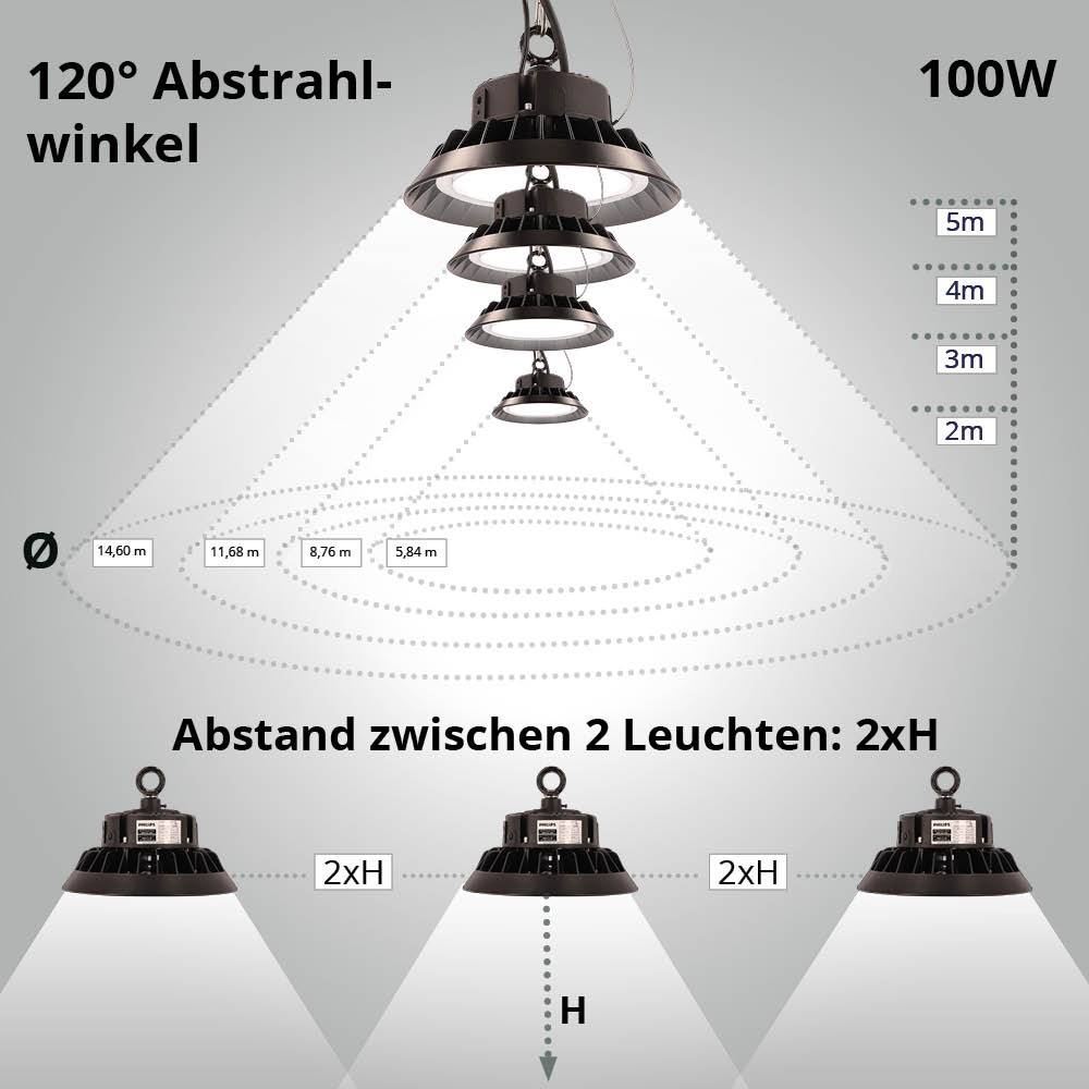 LED Universum LED Hallenstrahler UFO High Bay Strahler 100W kaltweiß 6000K 15000lm mit Philips-Netzteil dimmbar Ø238xH122mm