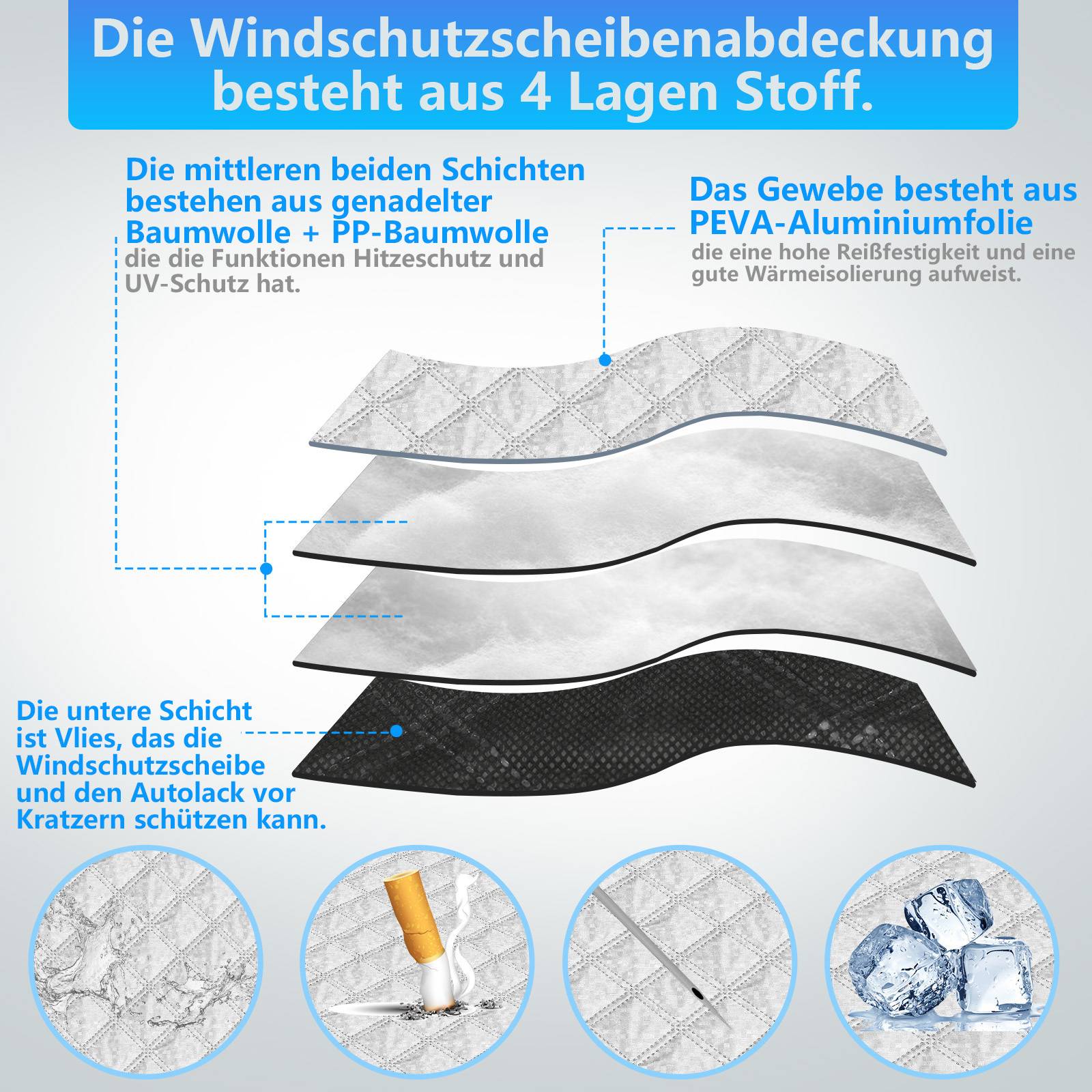 Scheibenabdeckung Auto Windschutzscheibenabdeckung Frontscheibenabdeckung Winter Scheibenabdeckung Auto Frostabdeckung Sonnenschutz